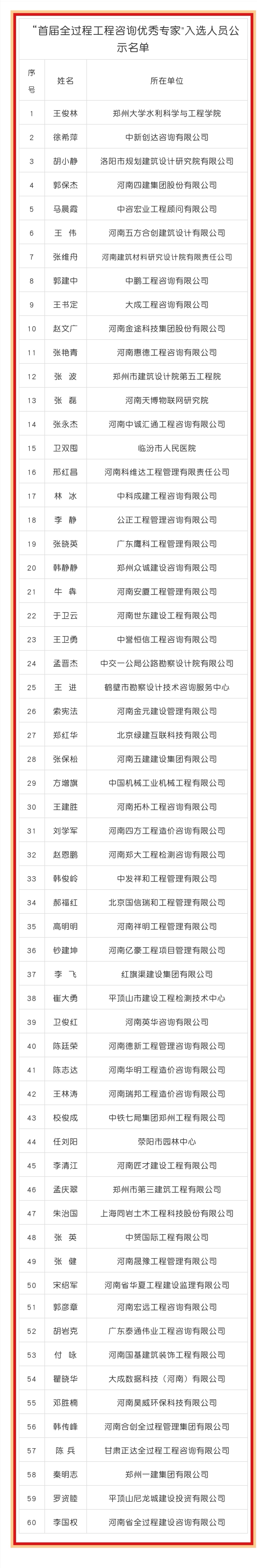 太平洋在线xg111(中国集团)有限公司官网
