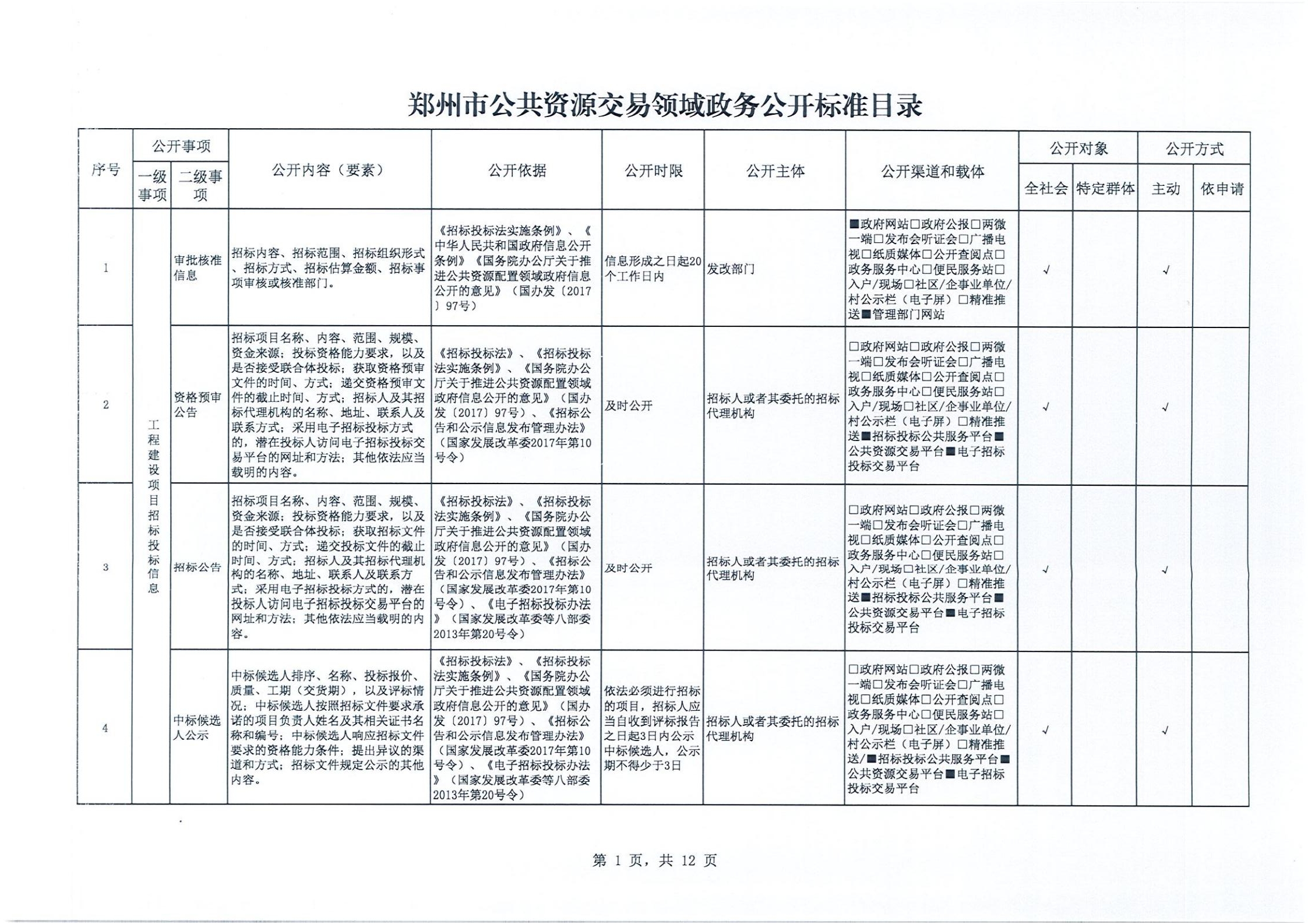 太平洋在线xg111(中国集团)有限公司官网