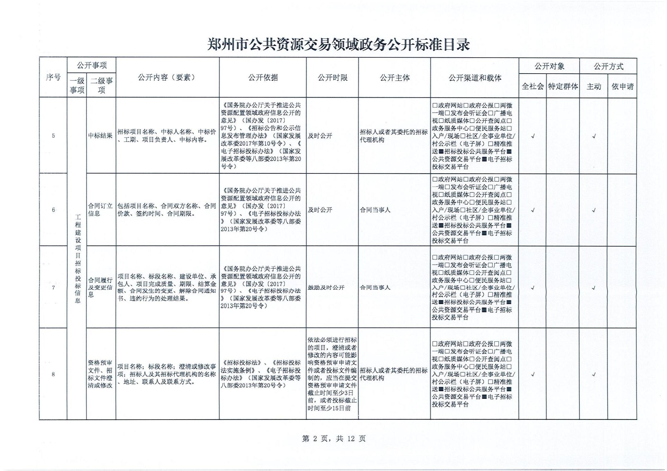 太平洋在线xg111(中国集团)有限公司官网