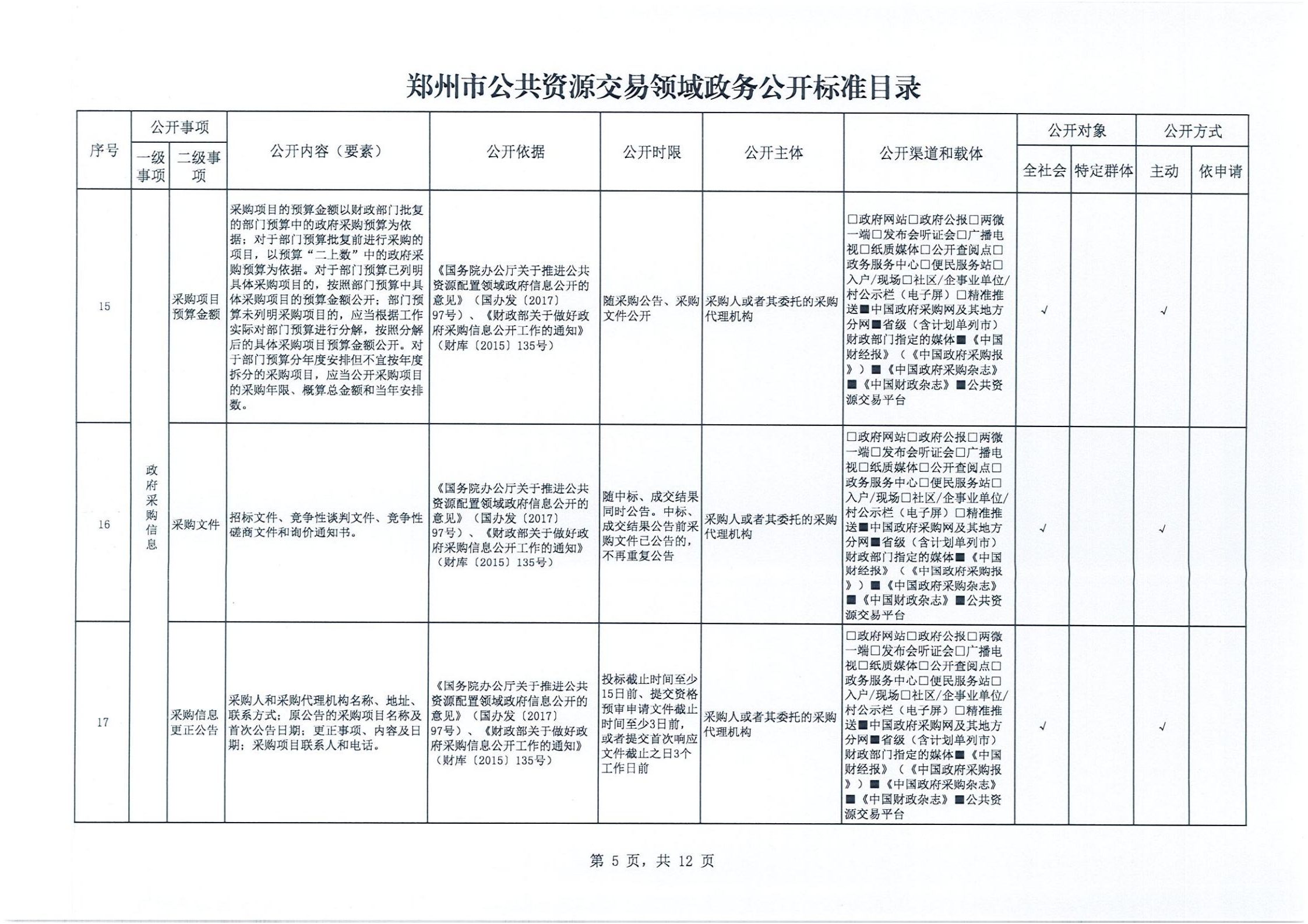 太平洋在线xg111(中国集团)有限公司官网