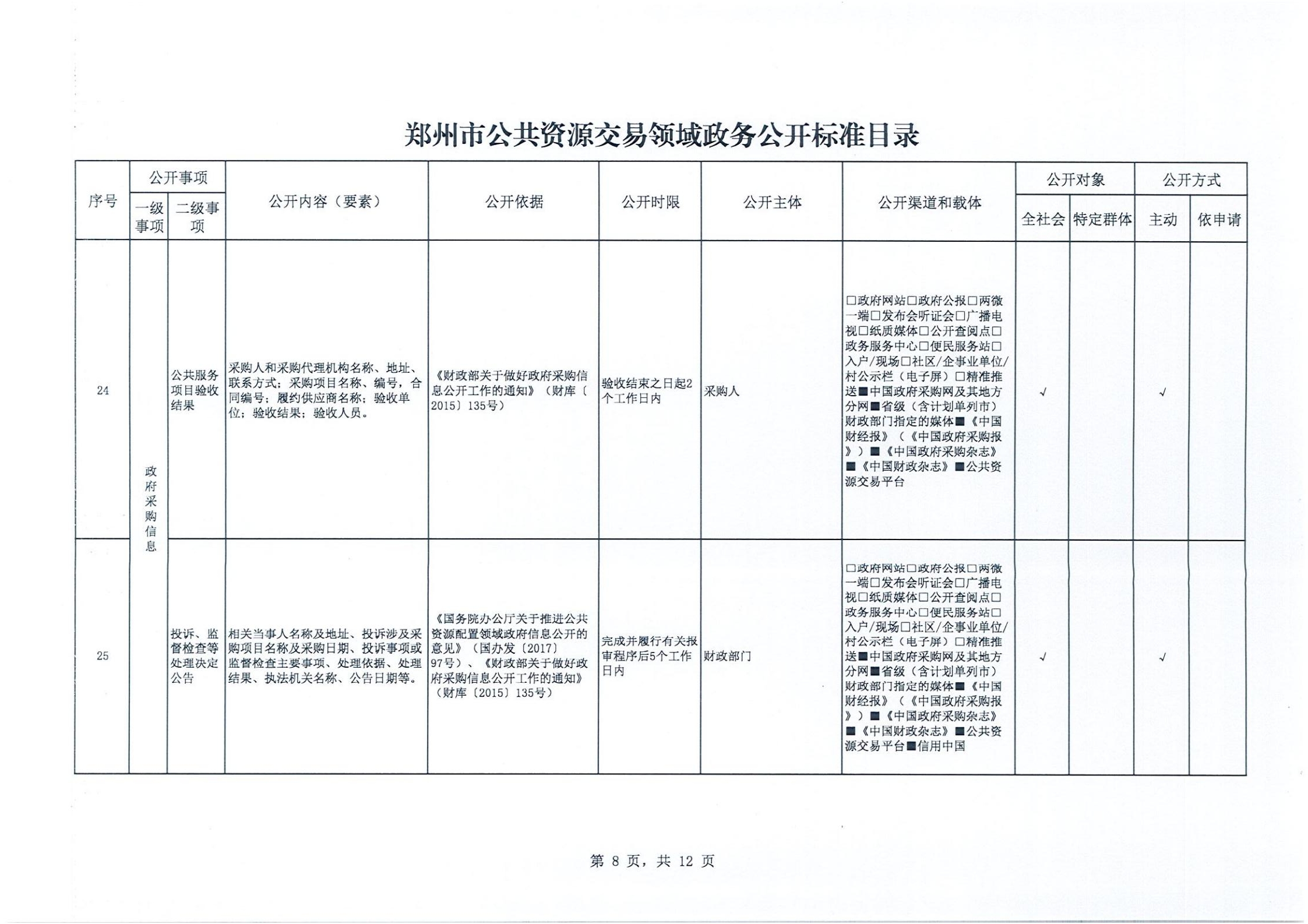 太平洋在线xg111(中国集团)有限公司官网