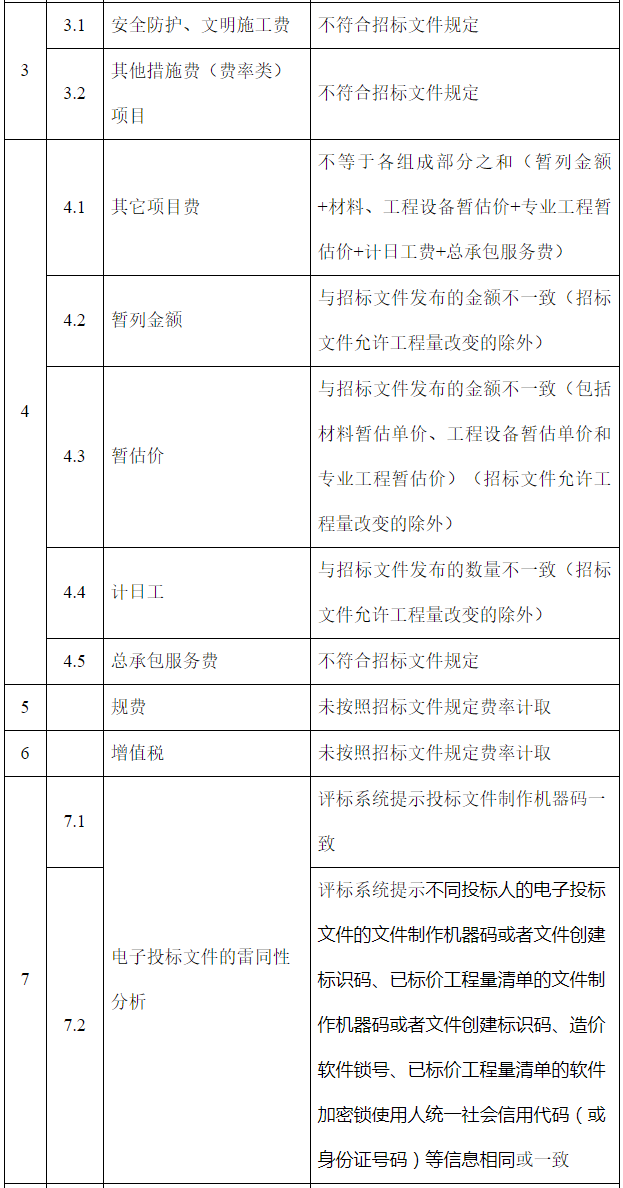 太平洋在线xg111(中国集团)有限公司官网