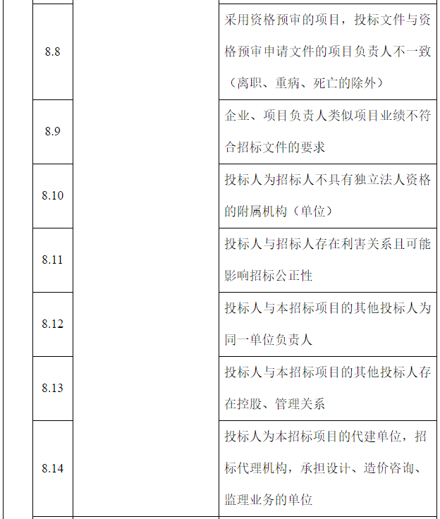 太平洋在线xg111(中国集团)有限公司官网