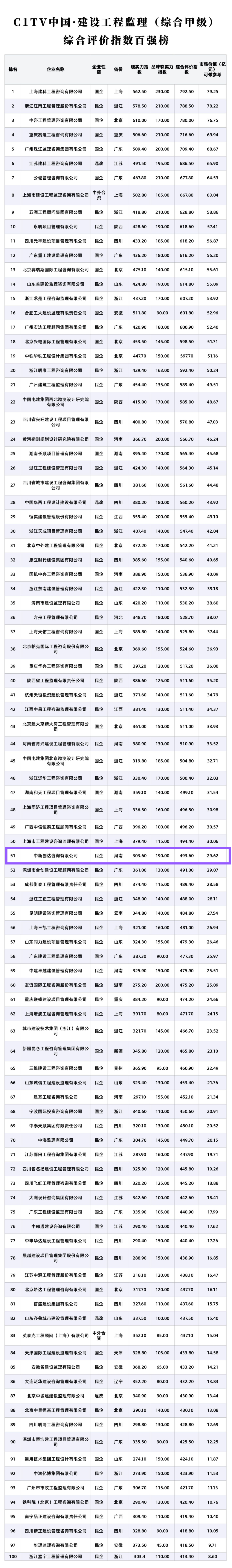 太平洋在线xg111(中国集团)有限公司官网