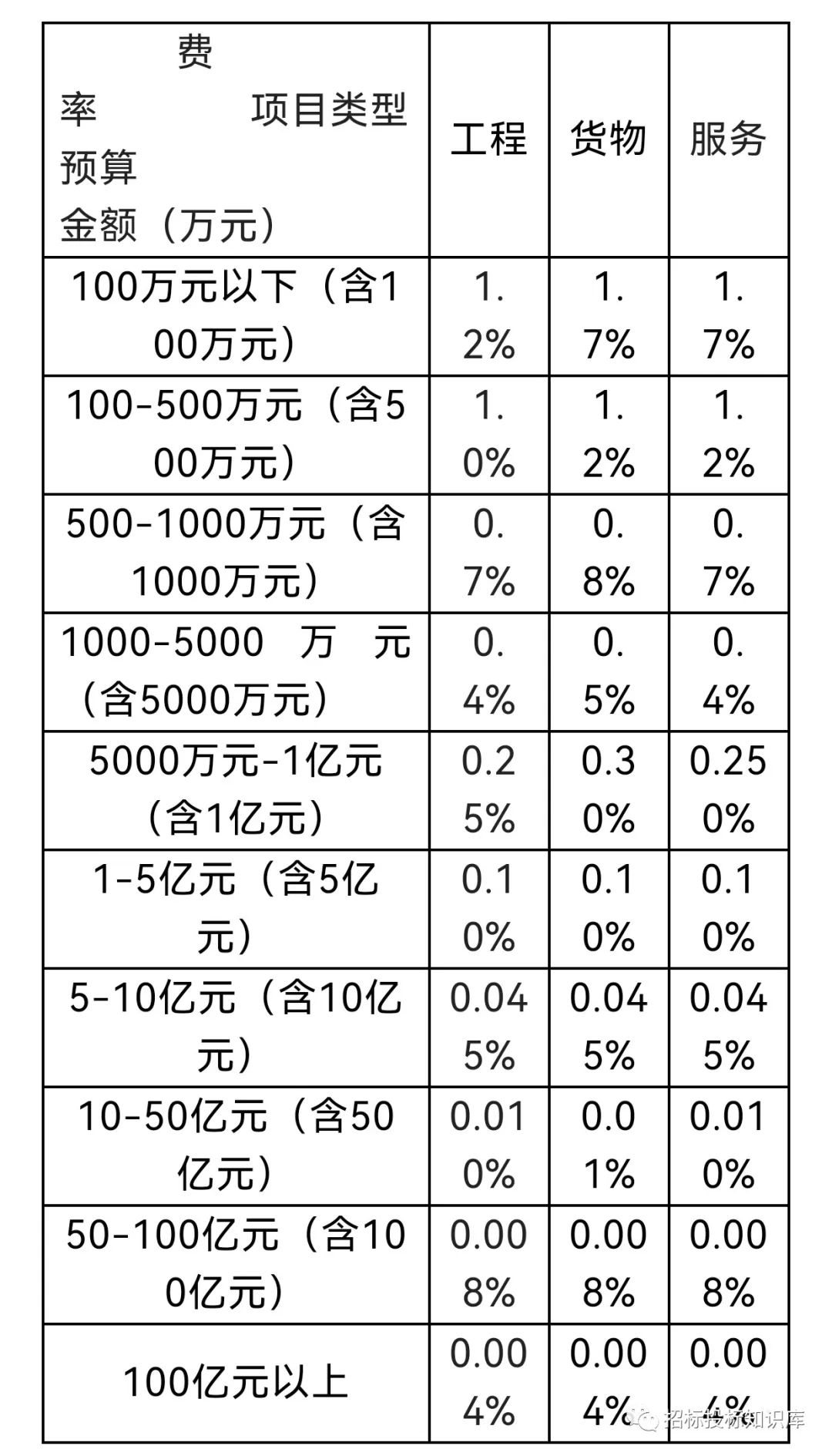太平洋在线xg111(中国集团)有限公司官网