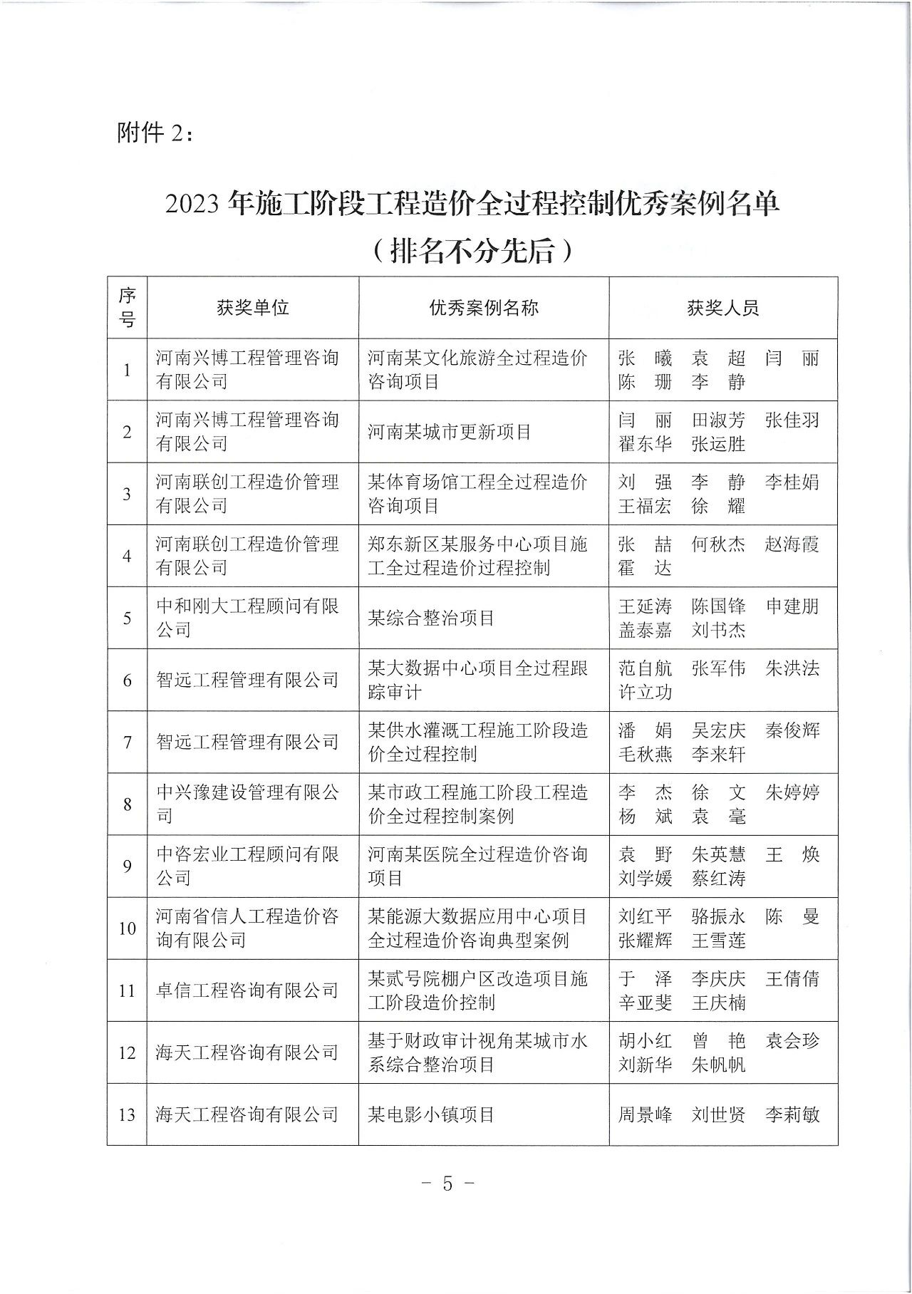 太平洋在线xg111(中国集团)有限公司官网