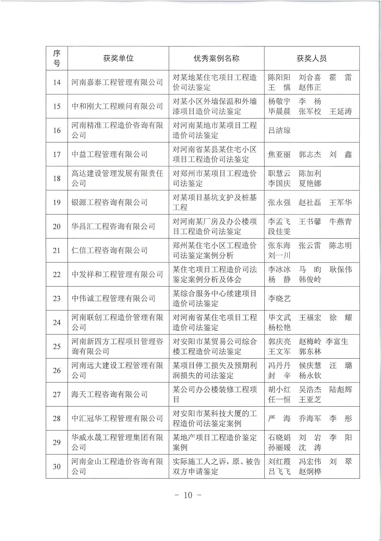 太平洋在线xg111(中国集团)有限公司官网